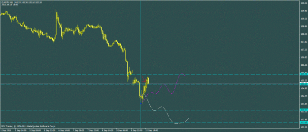 Click to Enlarge

Name: eurjpy 09-12.gif
Size: 180 KB
