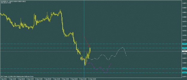Click to Enlarge

Name: eurgbp 09-12.gif
Size: 181 KB