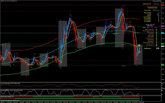 Click to Enlarge

Name: USDJPY.9-12---15-14.jpg
Size: 190 KB