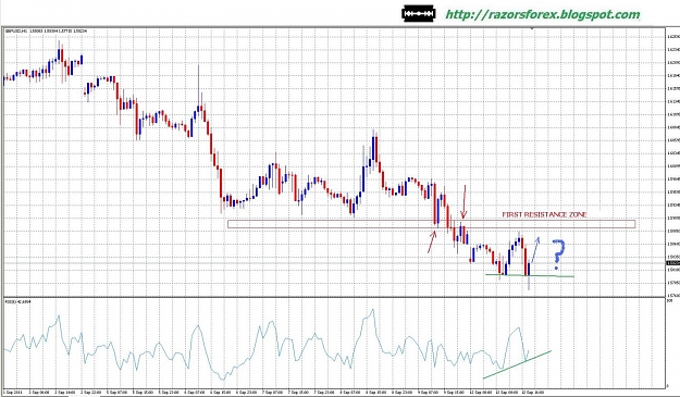 Click to Enlarge

Name: GBPUSD1HRSEP12.jpg
Size: 218 KB