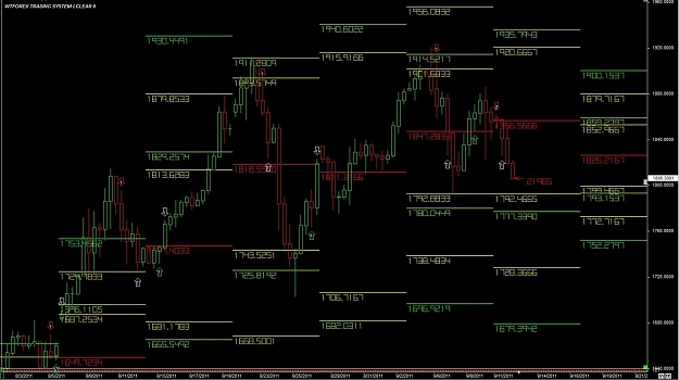 Click to Enlarge

Name: WTFOREX04 12-Sep 13.53.jpg
Size: 121 KB