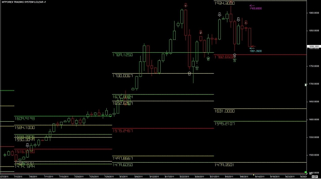 Click to Enlarge

Name: WTFOREX05 12-Sep 13.54.jpg
Size: 99 KB