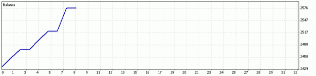 Click to Enlarge

Name: IBFX_2011-09-12_1-min.gif
Size: 5 KB