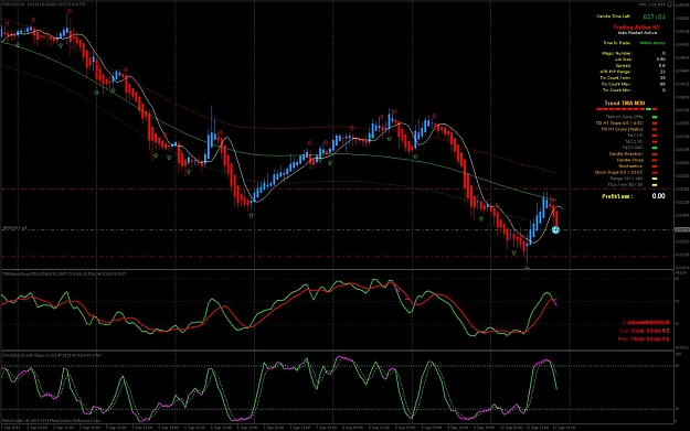 Click to Enlarge

Name: NZDUSD9-12---20-32.jpg
Size: 151 KB