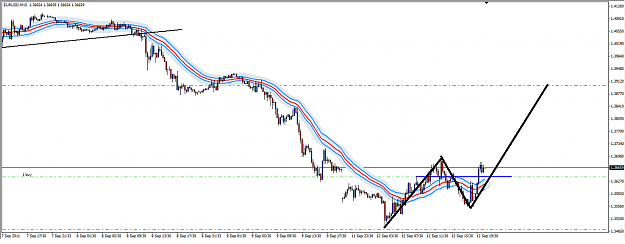 Click to Enlarge

Name: 20110912 EU Long SonicR off Support.PNG
Size: 177 KB