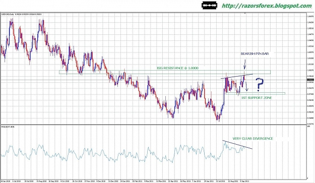 Click to Enlarge

Name: USDCAd1dSEP12.jpg
Size: 224 KB