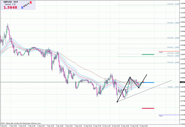 Click to Enlarge

Name: 2011-09-13_GBPUSD_M15_TAH.gif
Size: 35 KB