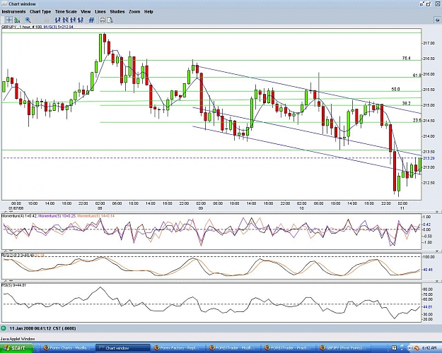 Click to Enlarge

Name: 1hr chart.JPG
Size: 212 KB