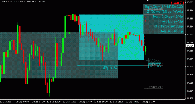 Click to Enlarge

Name: chf jpy.GIF
Size: 24 KB