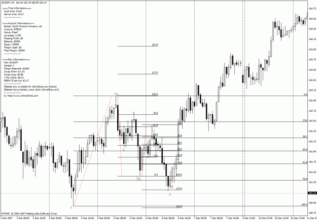 Click to Enlarge

Name: eurjpy gartley.gif
Size: 35 KB
