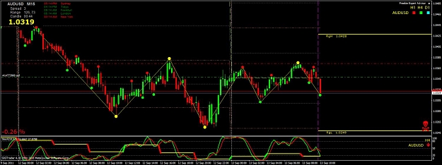 Click to Enlarge

Name: audusd.jpg
Size: 108 KB