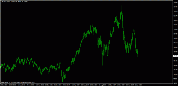 Click to Enlarge

Name: charts.gif
Size: 16 KB