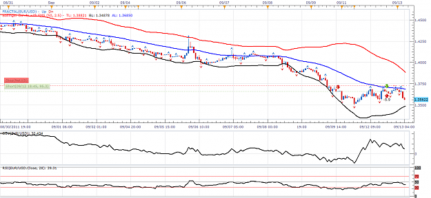 Click to Enlarge

Name: nice EURusd trade.png
Size: 75 KB