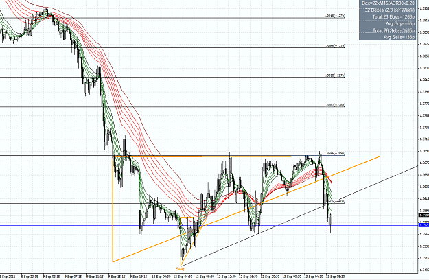 Click to Enlarge

Name: eurusd M15 down.png
Size: 84 KB