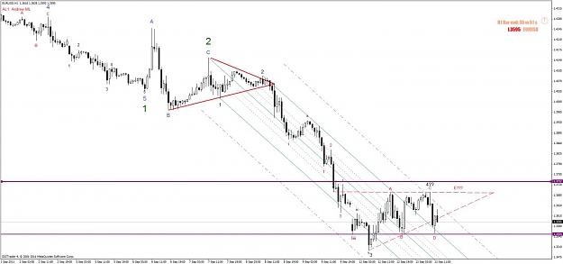 Click to Enlarge

Name: eurusd-h1.jpg
Size: 84 KB