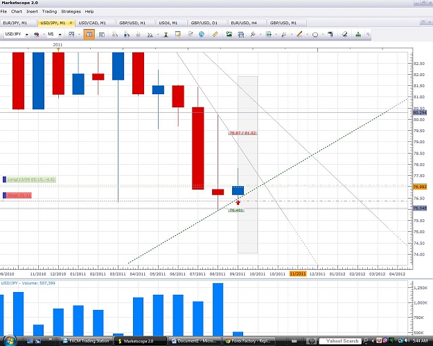 Click to Enlarge

Name: USDJPY.jpg
Size: 165 KB