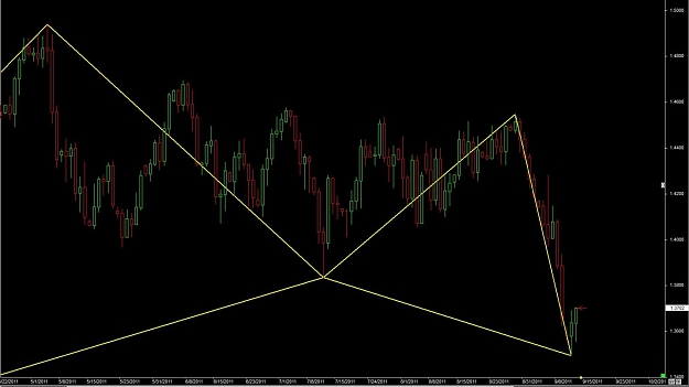 Click to Enlarge

Name: WTFOREX09 13-Sep 07.35.jpg
Size: 84 KB