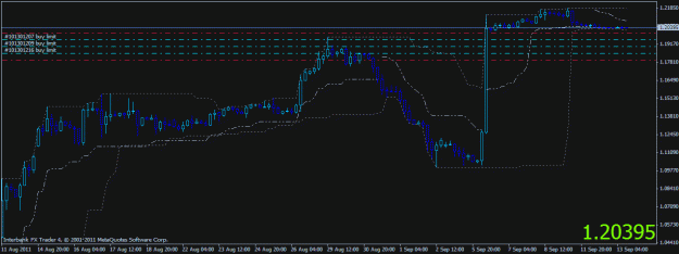 Click to Enlarge

Name: eurchf913.gif
Size: 17 KB