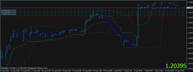 Click to Enlarge

Name: eurchf913.gif
Size: 17 KB