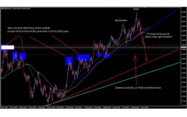 Click to Enlarge

Name: GBPUSD Daily.JPG
Size: 47 KB