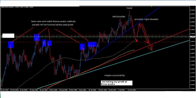 Click to Enlarge

Name: GBPUSD weekly.JPG
Size: 44 KB