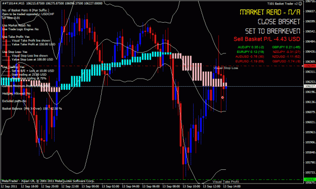 Click to Enlarge

Name: ##T101##-2011.09.13-14.15-15m.gif
Size: 40 KB