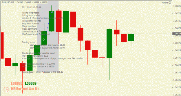Click to Enlarge

Name: aurora eu m5.gif
Size: 19 KB
