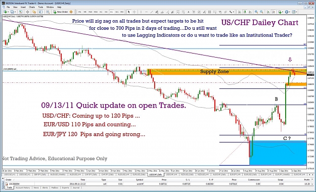 Click to Enlarge

Name: 09.12.11 usdchf.jpg
Size: 206 KB
