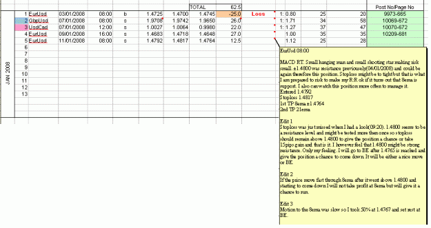 Click to Enlarge

Name: 4 Hour Strategy.gif
Size: 20 KB