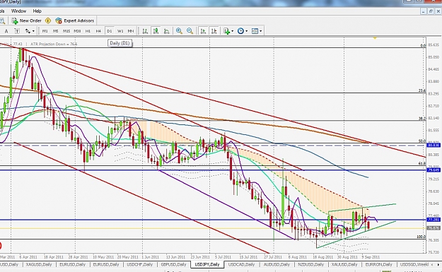 Click to Enlarge

Name: usd-jpy -13.09.2.jpg
Size: 274 KB