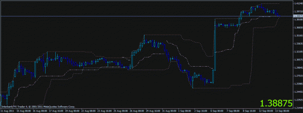 Click to Enlarge

Name: gbpchf913.gif
Size: 16 KB