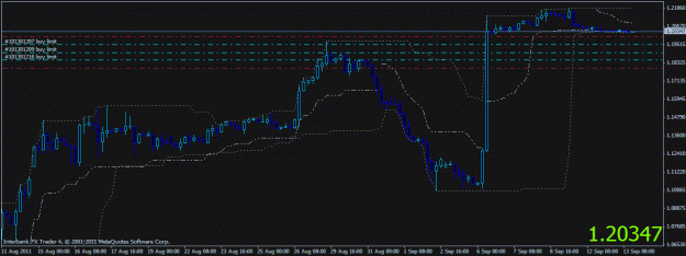 Click to Enlarge

Name: eurchf913.gif
Size: 18 KB