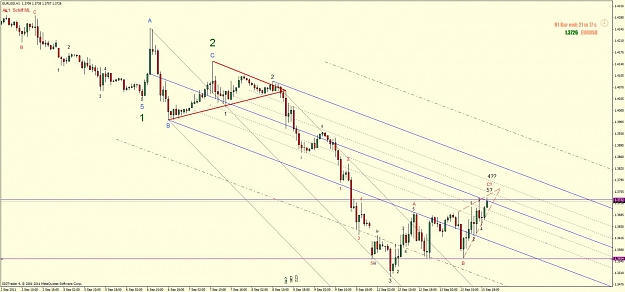 Click to Enlarge

Name: eurusd-h1.jpg
Size: 101 KB