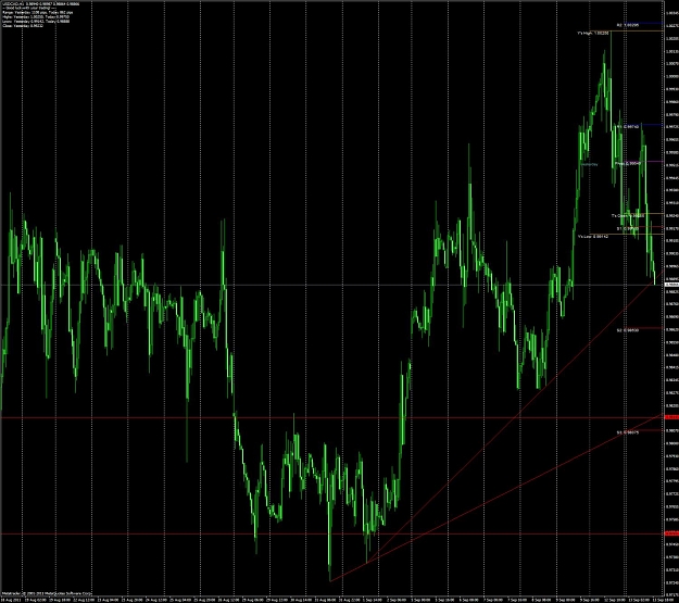 Click to Enlarge

Name: usdcad.jpg
Size: 207 KB