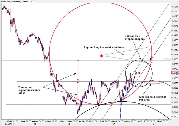 Click to Enlarge

Name: EURUSD_M5.jpg
Size: 115 KB