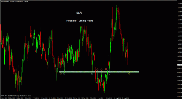 Click to Enlarge

Name: gbpcad.gif
Size: 35 KB