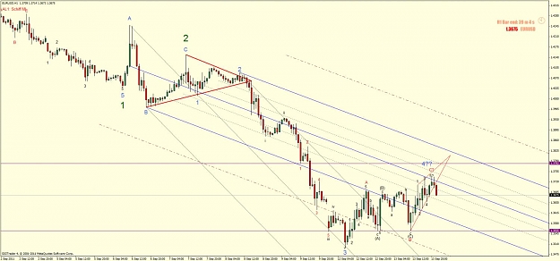 Click to Enlarge

Name: eurusd-h1.jpg
Size: 101 KB
