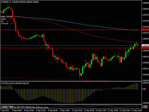 Click to Enlarge

Name: eurgbp1h.gif
Size: 16 KB