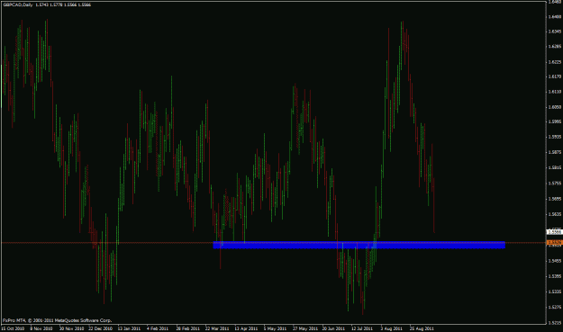 Click to Enlarge

Name: gbpcad.gif
Size: 27 KB