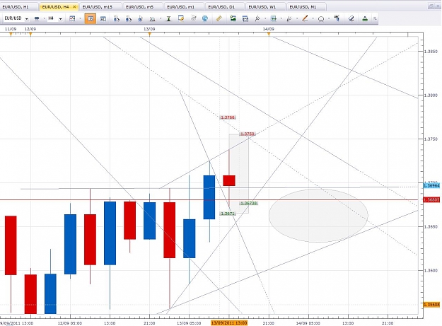 Click to Enlarge

Name: eurodollar best pic.jpg
Size: 120 KB