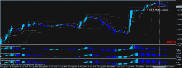 Click to Enlarge

Name: gbpchf913k2.gif
Size: 21 KB
