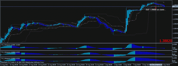 Click to Enlarge

Name: gbpchf913k2.gif
Size: 21 KB