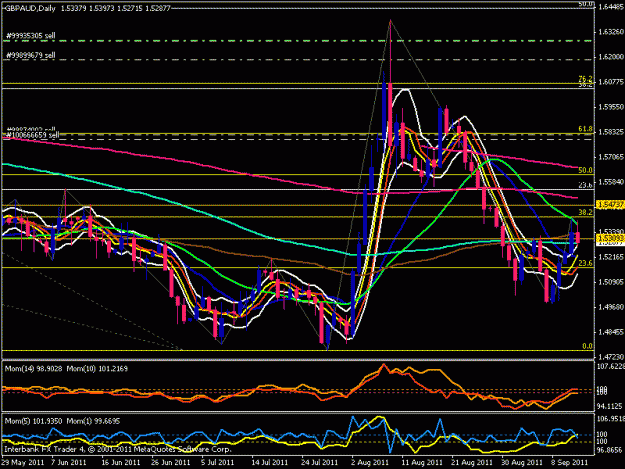 Click to Enlarge

Name: gbp aud.gif
Size: 25 KB