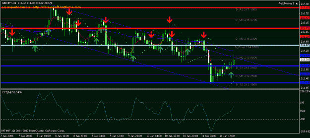 Click to Enlarge

Name: 1hr chart.gif
Size: 18 KB