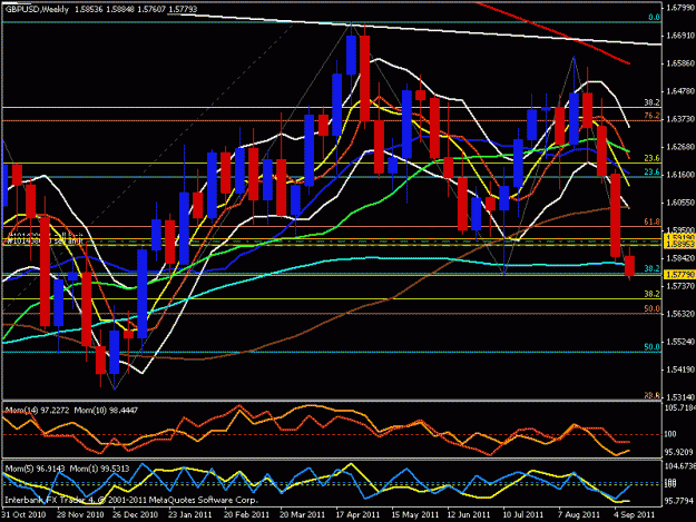 Click to Enlarge

Name: gbp usd weekly chart.gif
Size: 26 KB