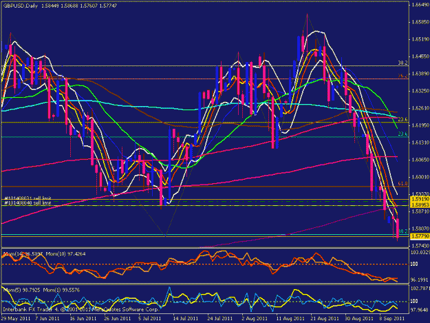 Click to Enlarge

Name: gbp usd daily chart.gif
Size: 29 KB