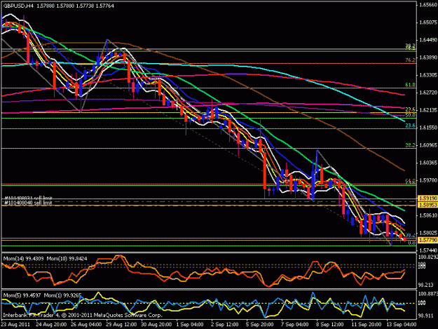 Click to Enlarge

Name: gbp usd 4 hour chart.gif
Size: 24 KB
