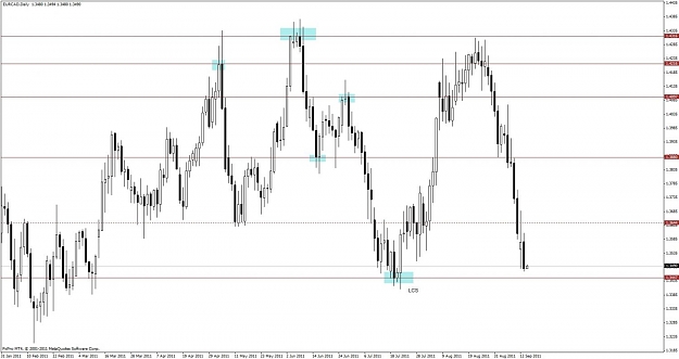 Click to Enlarge

Name: 97_eurcad d1.jpg
Size: 93 KB