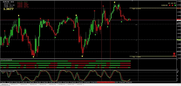 Click to Enlarge

Name: EURUSD.jpg
Size: 146 KB