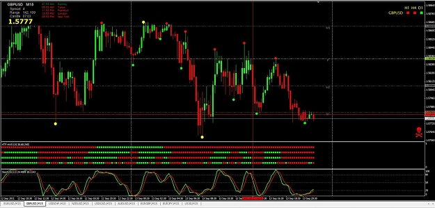 Click to Enlarge

Name: GBPUSD.jpg
Size: 139 KB